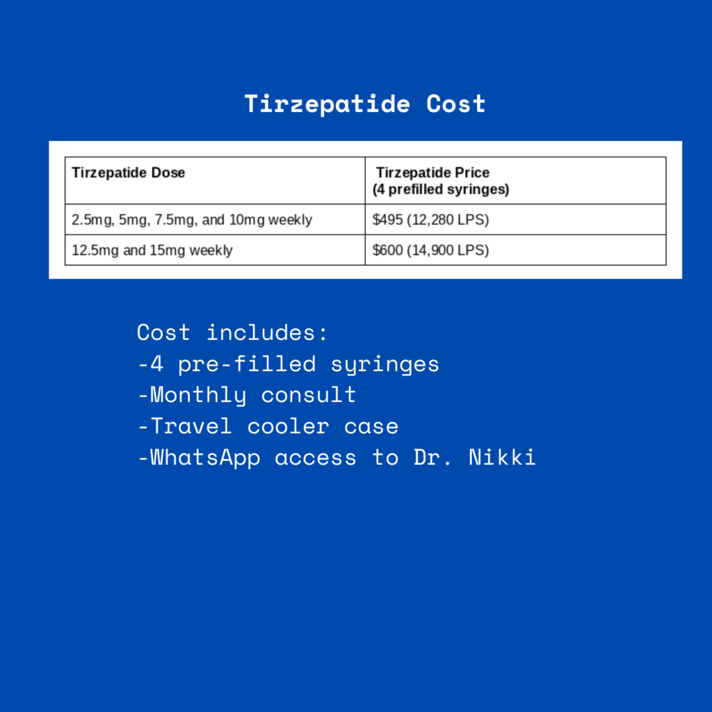 Tirzepatide cost